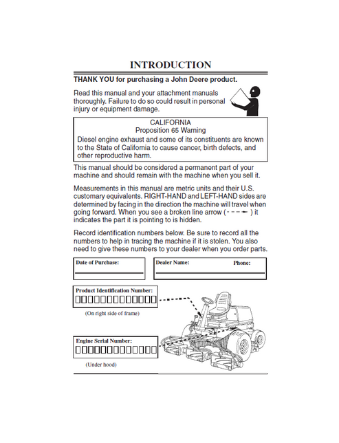 John Deere 3215A & 3235A Turf System Fairway Mower Manual PDF