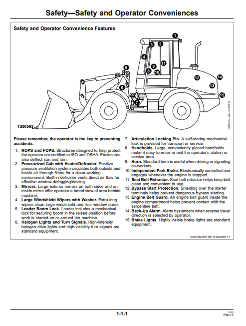 John Deere 324J Loader Operating Manual OMT311840 PDF