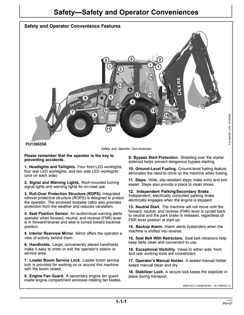 John Deere 410 P Backhoe Loader Technical Operator Manual