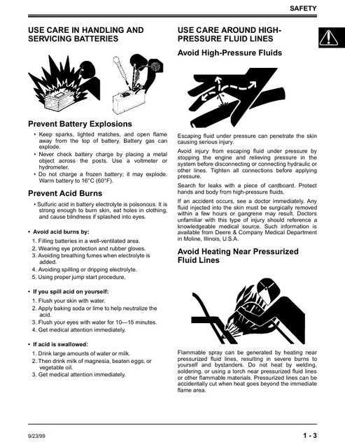 John Deere 425 445 455 Technical Service Manual TM1517 PDF