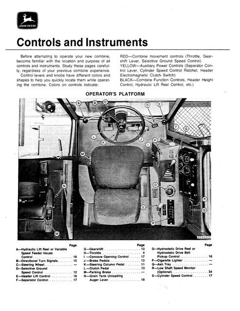 John Deere 4400 Combine Owner Operator Manual