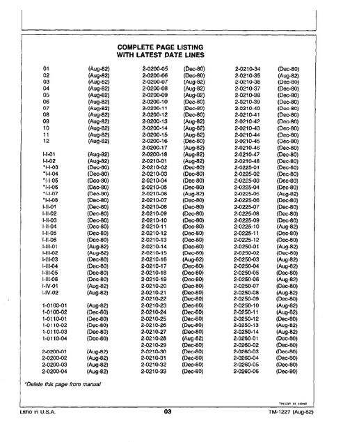 John Deere 444C Loader Technical Repair Manual PDF