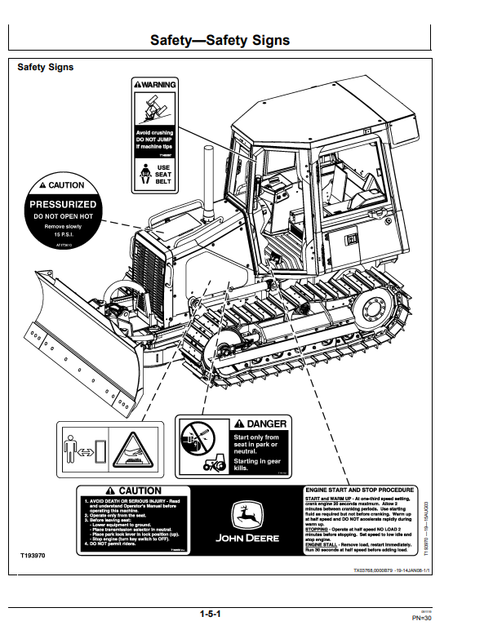 John Deere 450H, 550H & 650H Crawler Dozer Technical Manual PDF