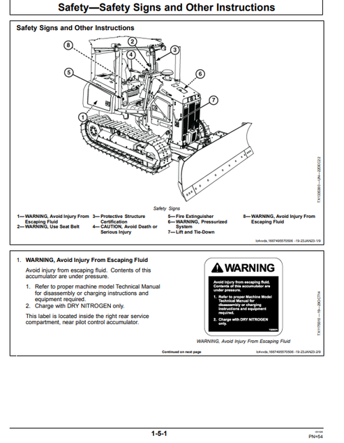 John Deere 450 P Crawler Dozer Technical Operator Manual