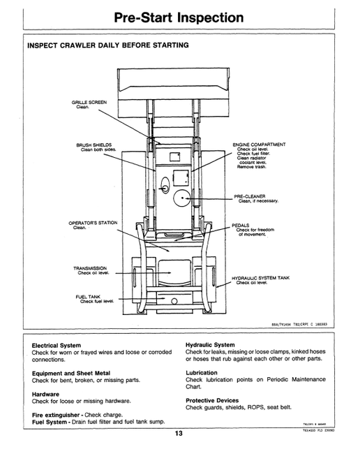 John Deere 455D Crawler Loader Technical Operator Manual