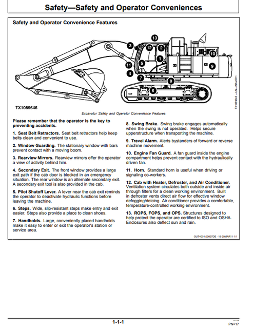 John Deere 470GLC Excavator Operator Guide OMT293261 PDF