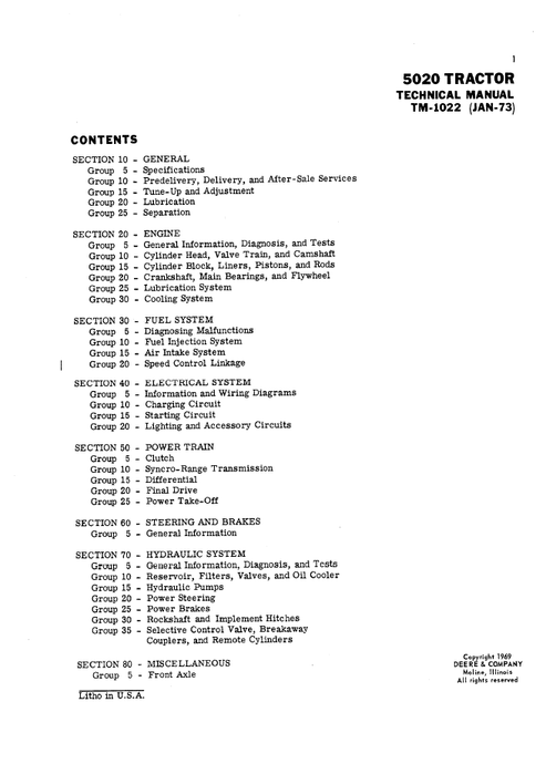 John Deere 5020 Row-Crop Tractor Service & Repair Manual