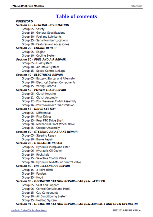 John Deere 5083E 5093E 5101E Technical Service Repair Manual
