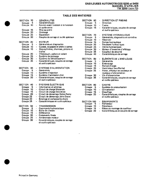 John Deere 5200 & 5400 Forage Harvester Repair Manual TM3200
