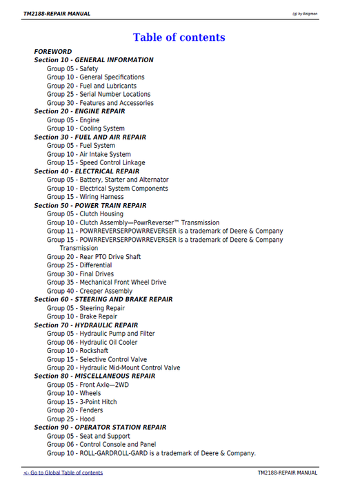John Deere 5325N 5425N 5525N Technical Service Repair Manual