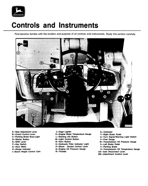 John Deere 544-B Loader Operation Manual PDF OMT68748