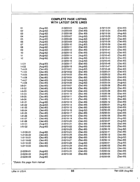 John Deere 544C Wheel Loader Technical Repair Manual PDF