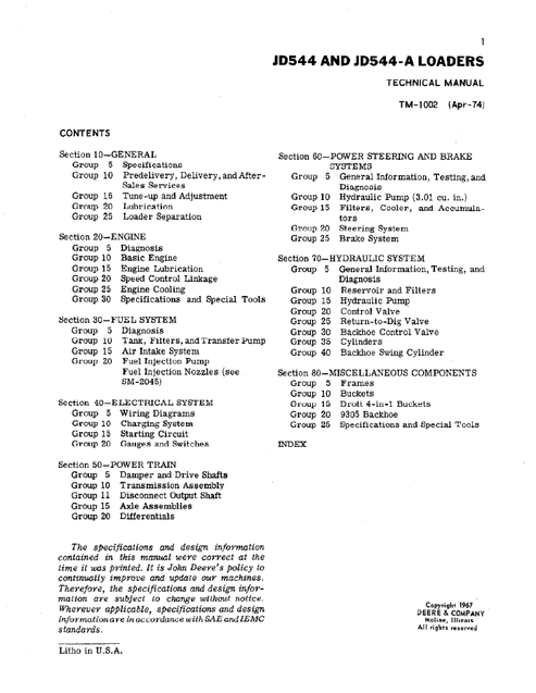John Deere 544 544A Wheel Loader Service Repair Manual PDF