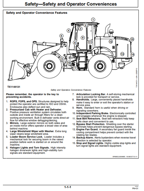 John Deere 624K-II 4WD Loader Manual OMT387132X19