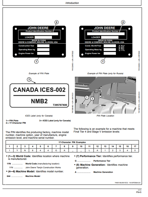 John Deere 644G 4WD Loader Operation Manual OMT421549X19