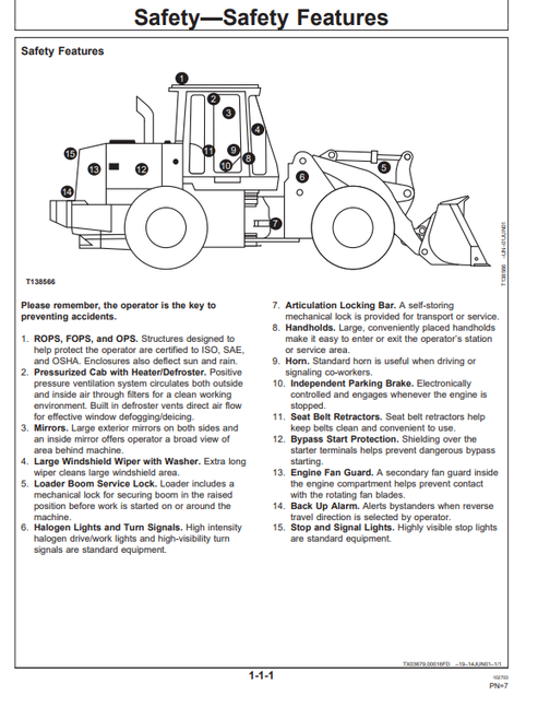 John Deere 644H Loader Operation Manual PDF OMT195362