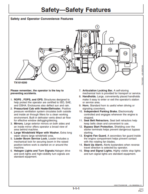 John Deere 644J 724J Loader Operating & Maintenance Manual PDF