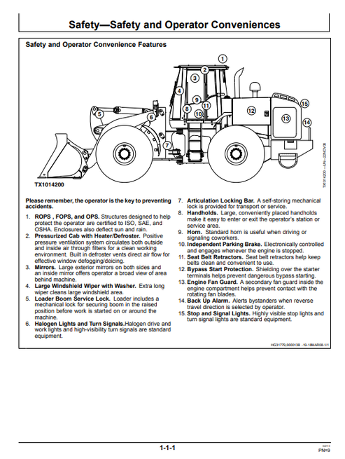 John Deere 644J Loader Operating & Maintenance Manual PDF