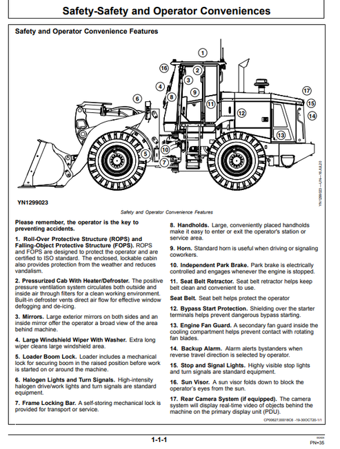 John Deere 644 G 4WD Loader Operation & Maintenance Manual