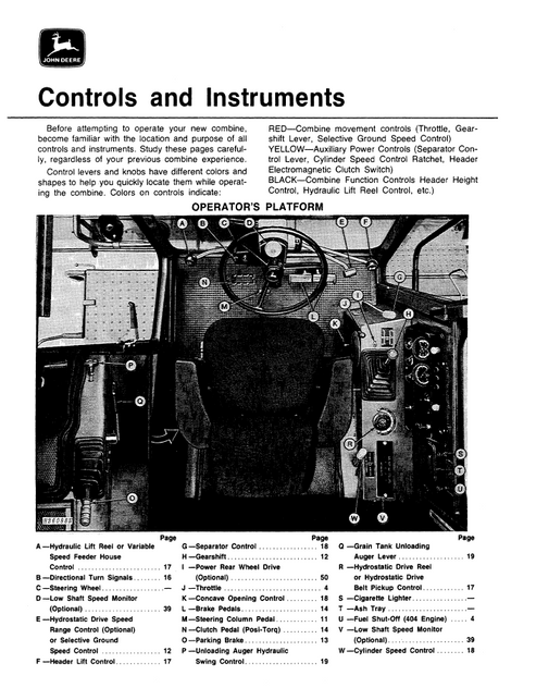 John Deere 6600 And 7700 Combine Owner Operator Manual OMH92873