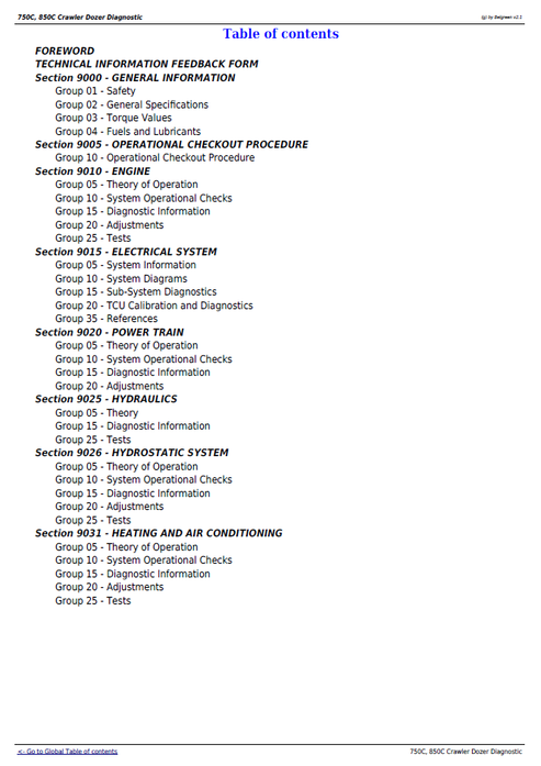 John Deere 750C & 850C Dozer Operation & Diagnostic Manual TM1588