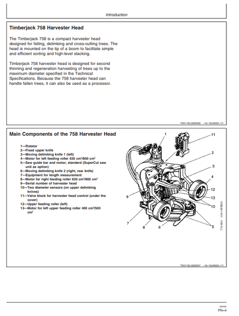 John Deere 758 758HD Harvester Head Operating Manual PDF