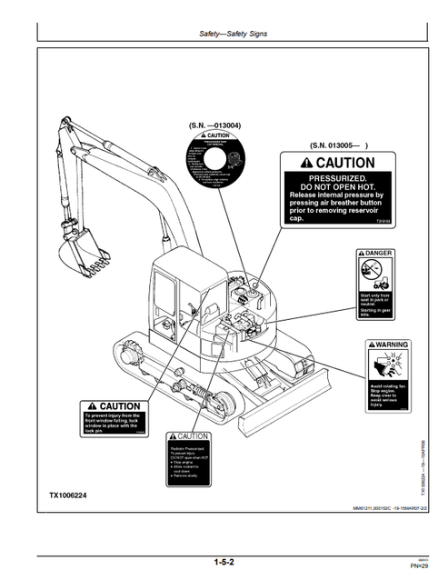 John Deere 75C Excavator Technical Operator Manual PDF