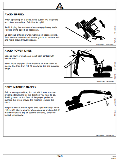 John Deere 790E LC Construction Excavator Technical Manual PDF