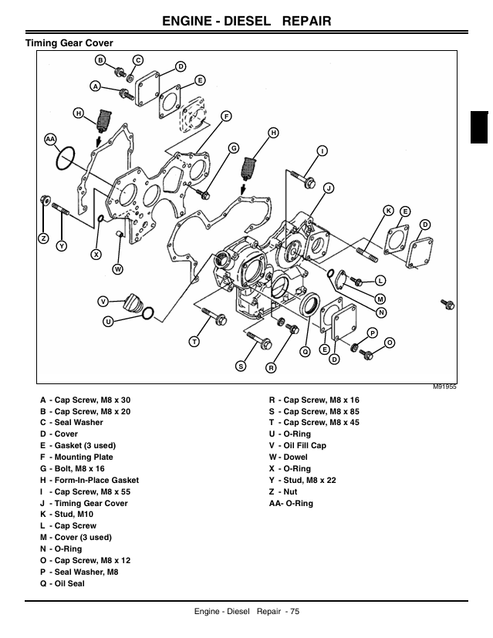 John Deere 790 Utility Tractor Workshop Technical Manual TM2088