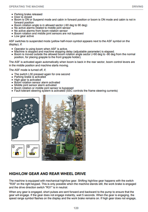 John Deere 810E Forestry Operator Manual F684808 PDF