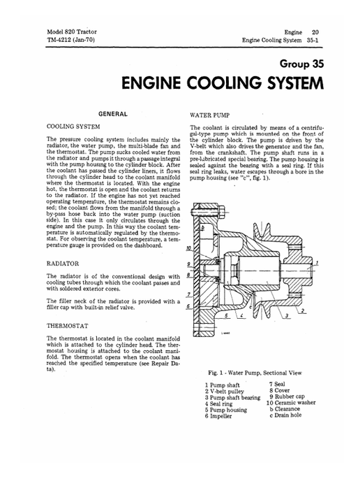 John Deere 820 Tractor Technical Service Manual PDF