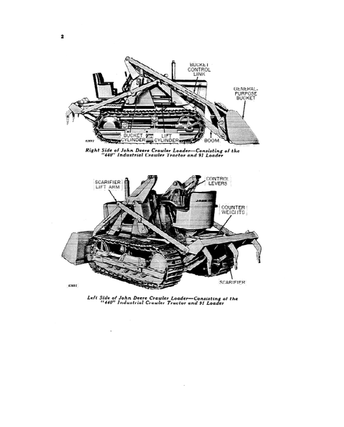 John Deere 91 Industrial Loader Operation Manual PDF OMC48158