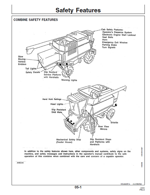John Deere 9410, 9510 & 9610 Combine Operating Manual PDF