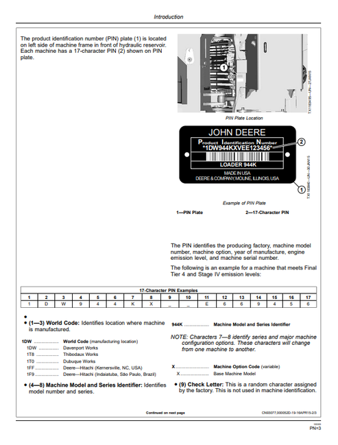 John Deere 944K 4WD Loader Operating Manual OMT285908
