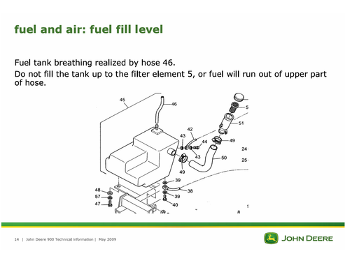 John Deere Continent 900-3D 900 Workshop Technical Manual