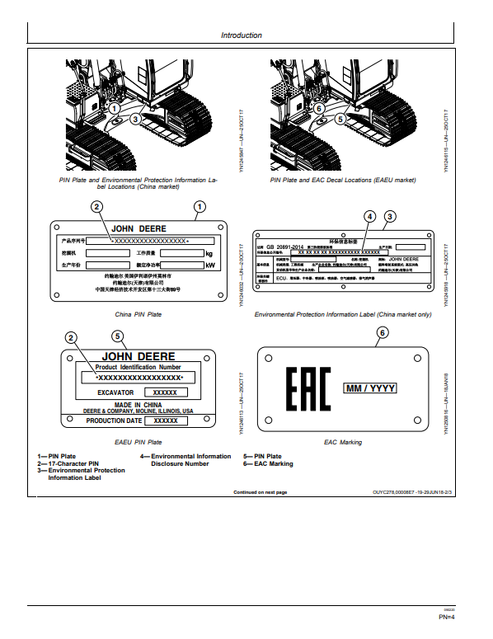 John Deere E130 E140LC Excavator Operating Manual PDF