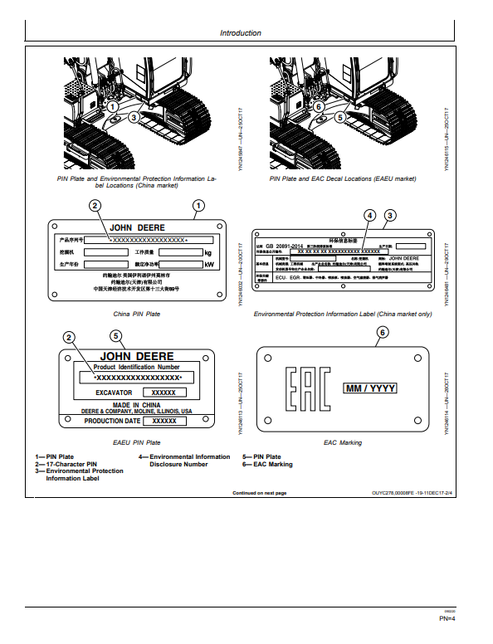 John Deere E210LC E230LC Excavator Operating Manual PDF