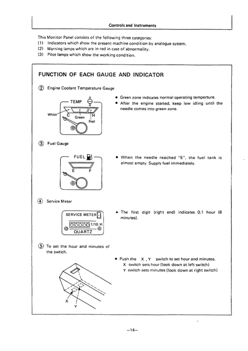John Deere EX220LC Hydraulic Excavator Operator Manual PDF