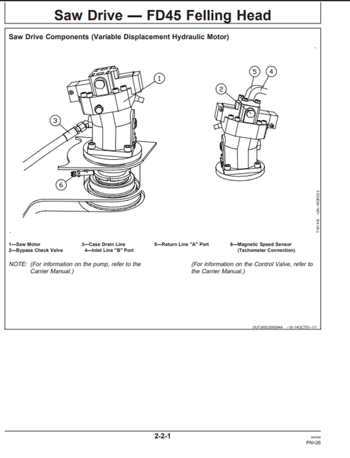 John Deere FD45 Disc Saw Felling Head Technical Manual PDF