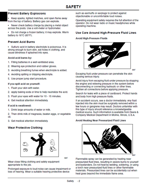 John Deere GX255 GX325 GX335 GX345 Maintenance Technical Manual TM1973