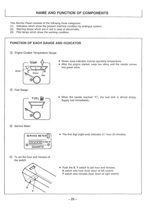 John Deere Hitachi EX270 Series Operator Instruction Manual PDF
