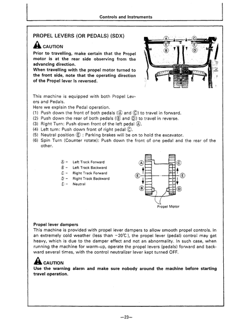 John Deere Hitachi EX400 Series Operator Manual EM16475 PDF
