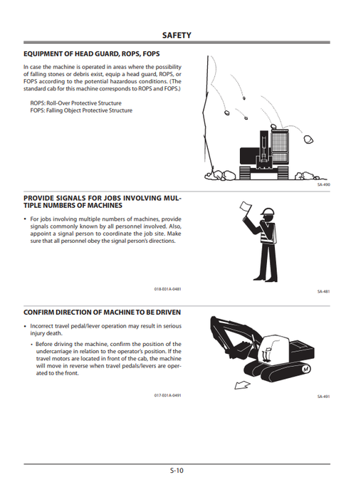 John Deere Hitachi ZAXIS CLASS 3 Excavator Operation & Maintenance Manual