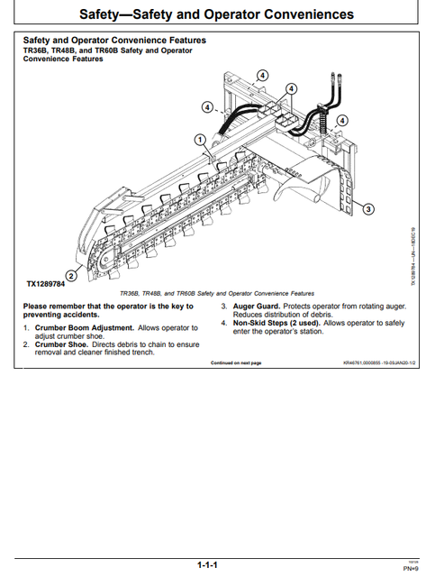 John Deere Hydraulic Trencher Operator Manual OMT213378