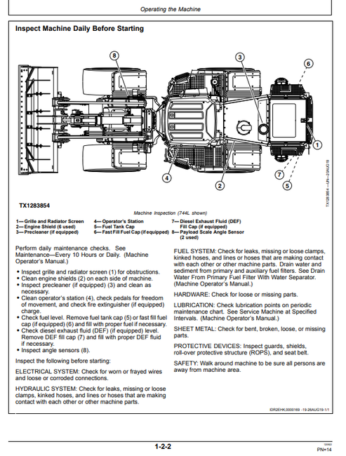 John Deere Loader Payload Scale Manual PDF OMT447731X019