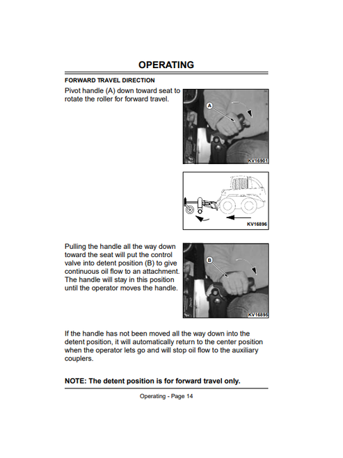John Deere PR72 PR96 Skid Steer Power Rake Operator Guide