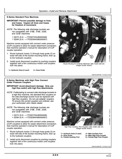 John Deere SA60-SD84 Bucket Operator Manual PDF OMT250589