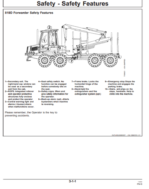 John Deere Timberjack 810D Forwarder Manual PDF OMF067093