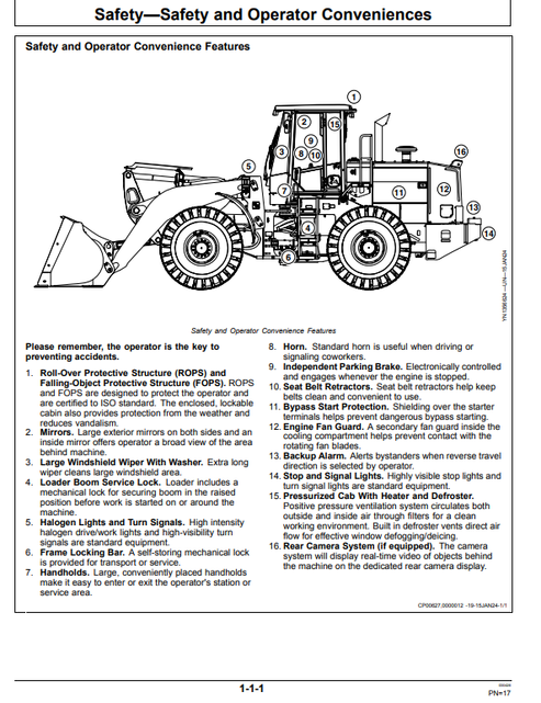 John Deere WL56 4WD Loader Operation Manual OMT406307X19