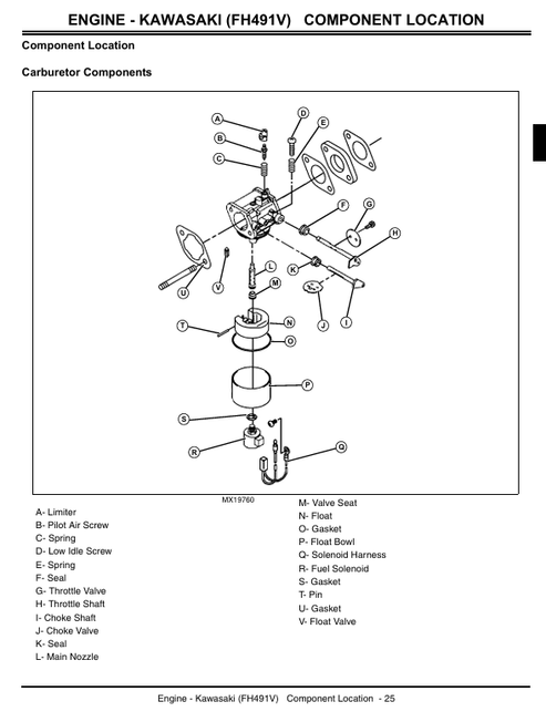 John Deere X300 Select Series Tractor Service & Repair Manual